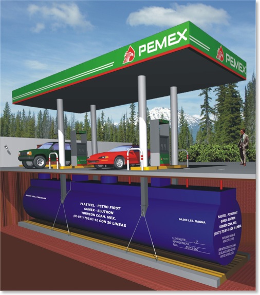 Gumex PetroFirst Unitized Fueling System Illustration